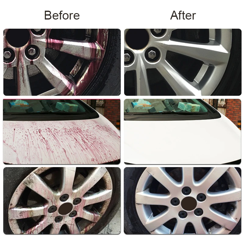 Removedor de pintura de rueda  - Wheel Cleaner Alloy reseña y precio