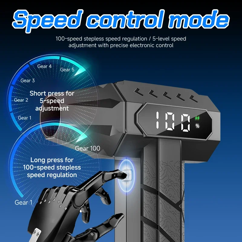 Ventilador Turbo de 15000mAh c - Dryer Car Blower reseña y precio